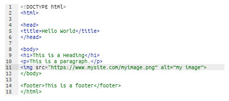 html code for images