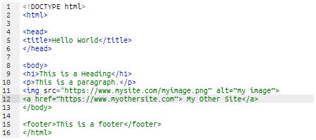 html code for hyperlinks